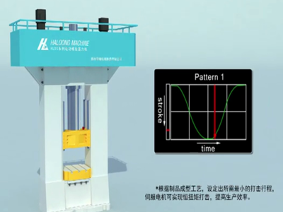 1000噸伺服電動螺旋壓力機價格